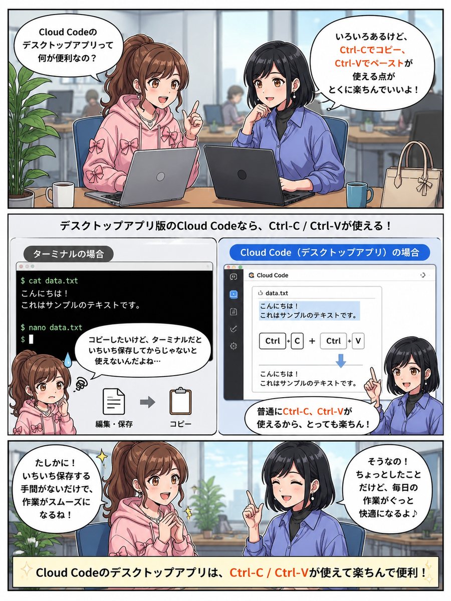コミクルNeo 機能紹介 2ページ目