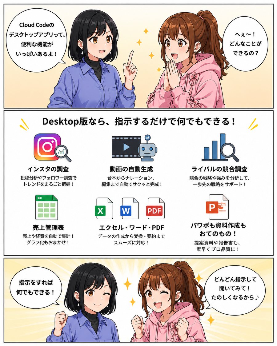 コミクルNeo 機能紹介 3ページ目