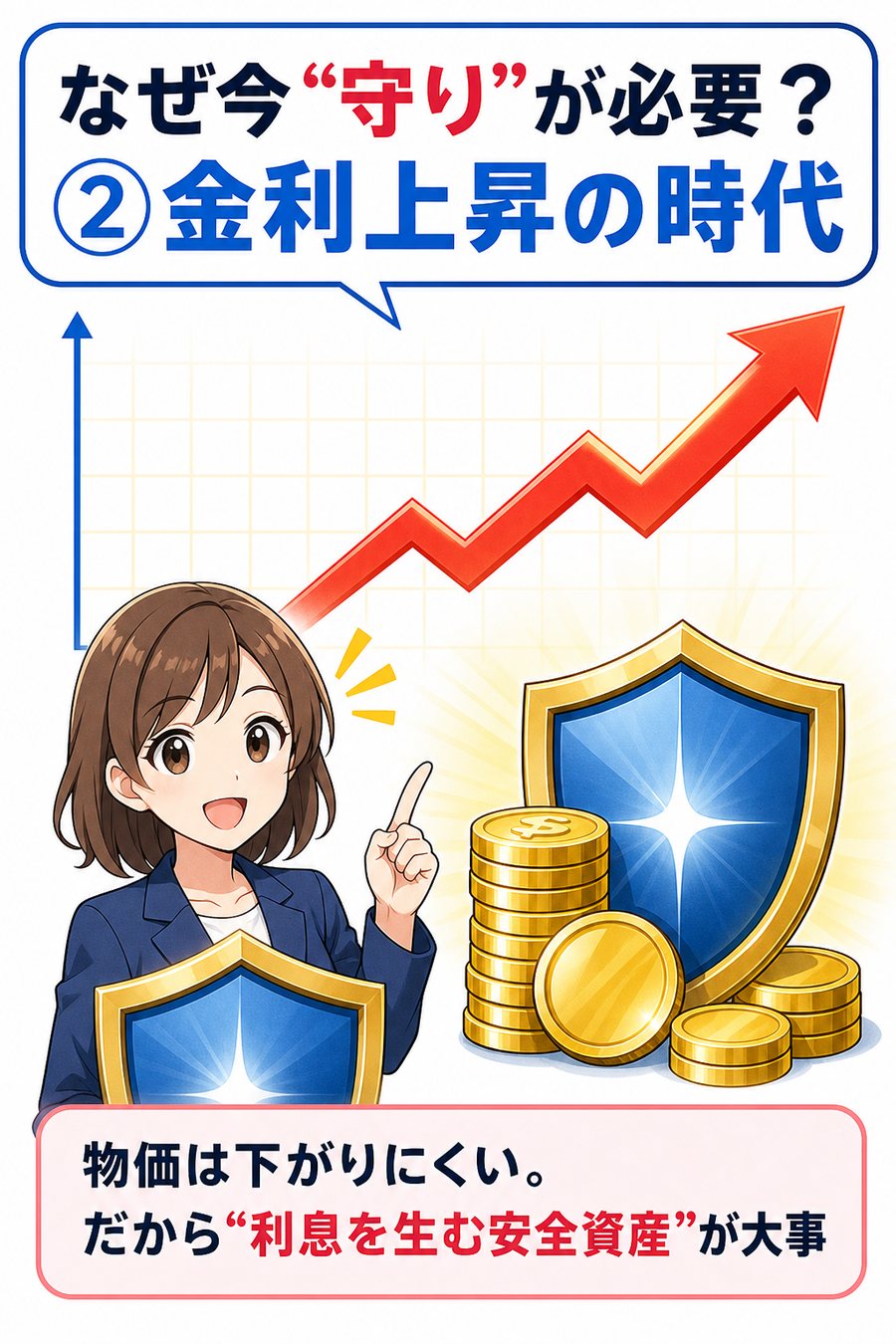 老後のお金、何で守る？ 6ページ目